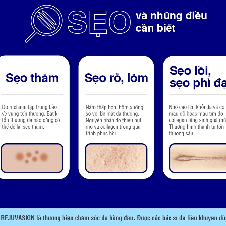 Gel ngăn ngừa và làm xẹp sẹo lồi, sẹo phì đại Rejuvasil 10ml