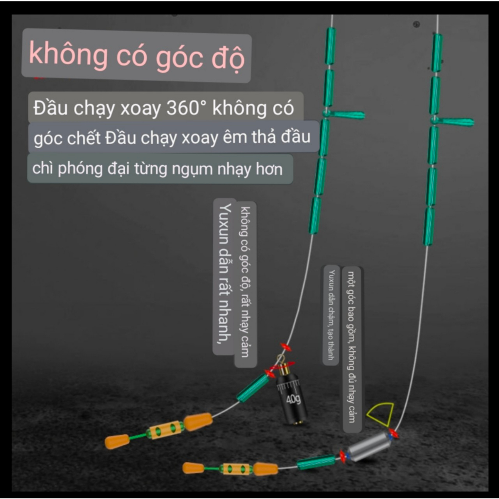 Chì Chạy Câu Đáy , Chì Chạy Chuyên Cá Nhát Đủ Size Số  PK-51