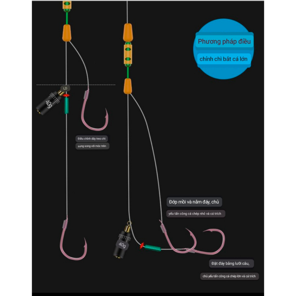 Chì Chạy Câu Đáy , Chì Chạy Chuyên Cá Nhát Đủ Size Số  PK-51