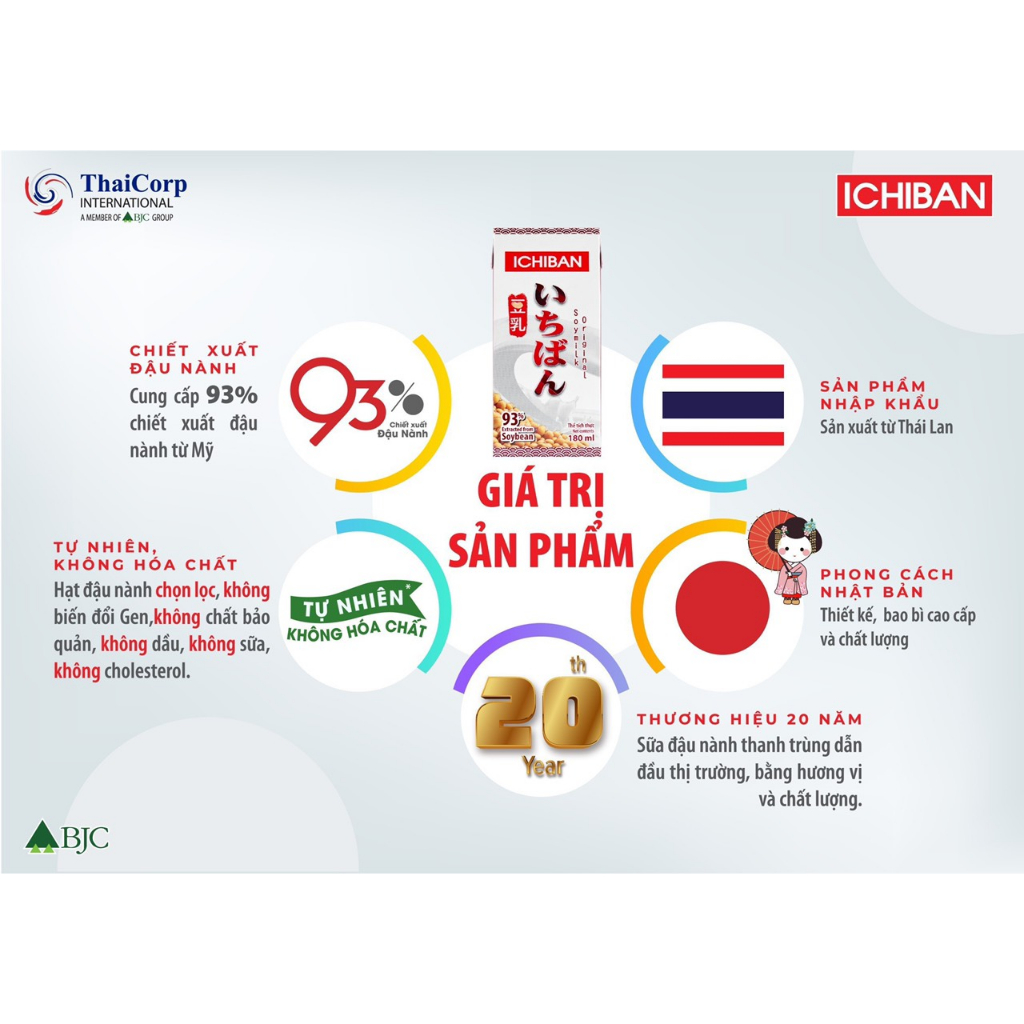Thùng 48 hộp Sữa Đậu Nành Ichiban 180ml
