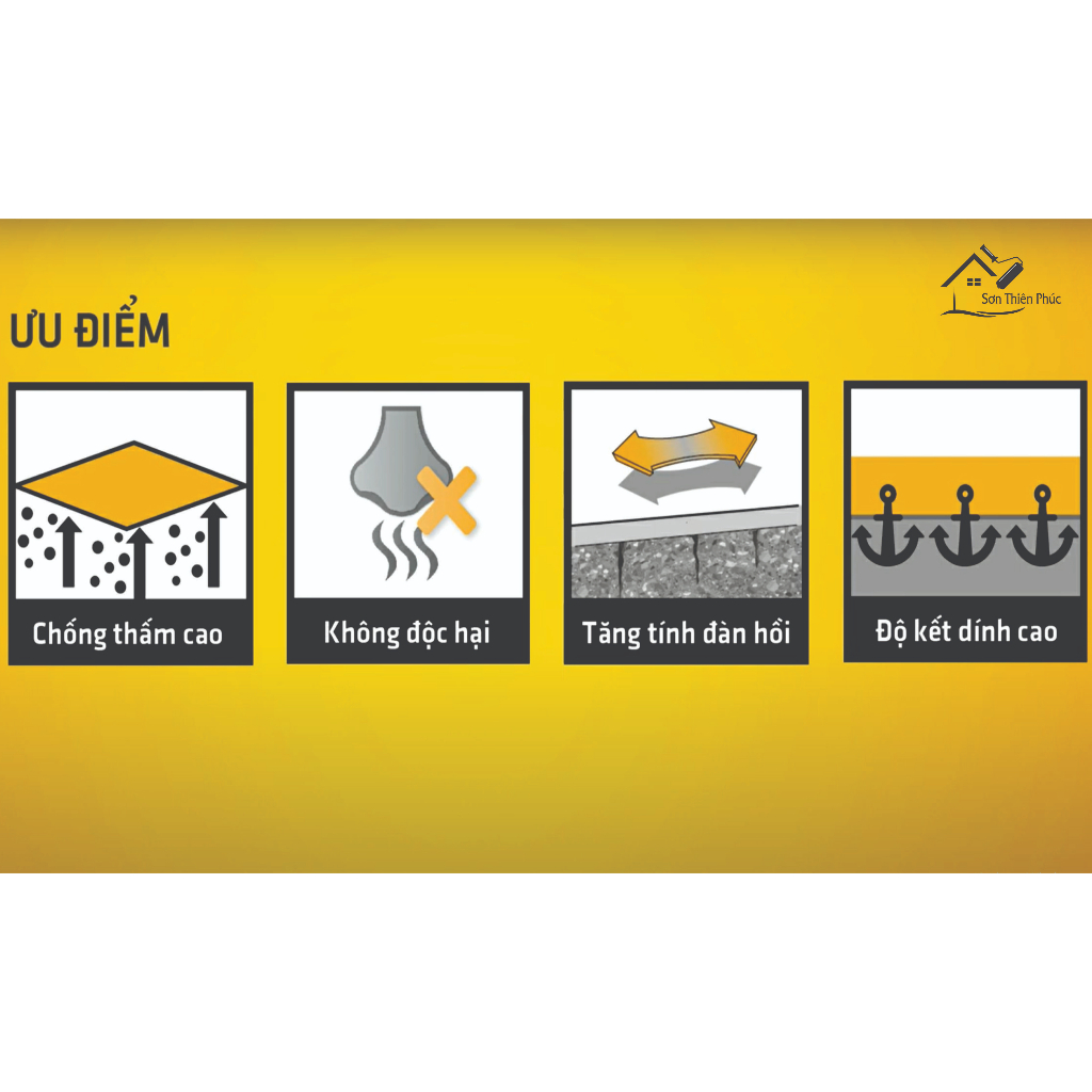 Sika Latex TH Chính hãng - Phụ gia chống thấm và tác nhân kết nối.