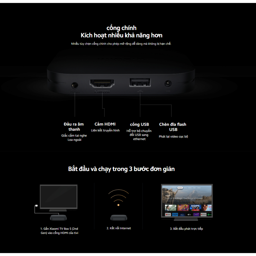 Tivi box Xiaomi Mibox S Gen 2 4K Ultra HD 4K Bản Quốc Tế Tiếng Việt tìm kiếm giọng nói - Chính hãng phân phối