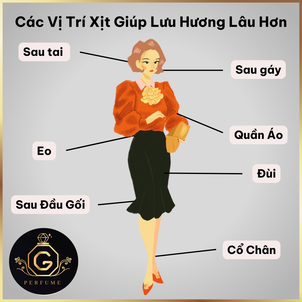 Mẫu thử nước hoa nam VERSACE EROS hấp dẫn nam tính mạnh mẽ chiết 10ml hàng hiệu - Golden Perfume