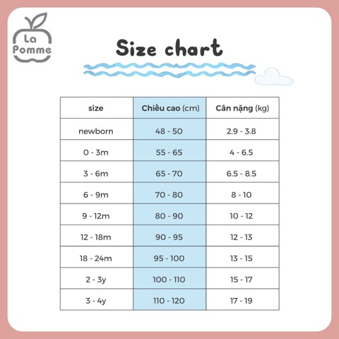 Bộ quần áo sơ sinh dài tay La Pomme bé trai, bé gái