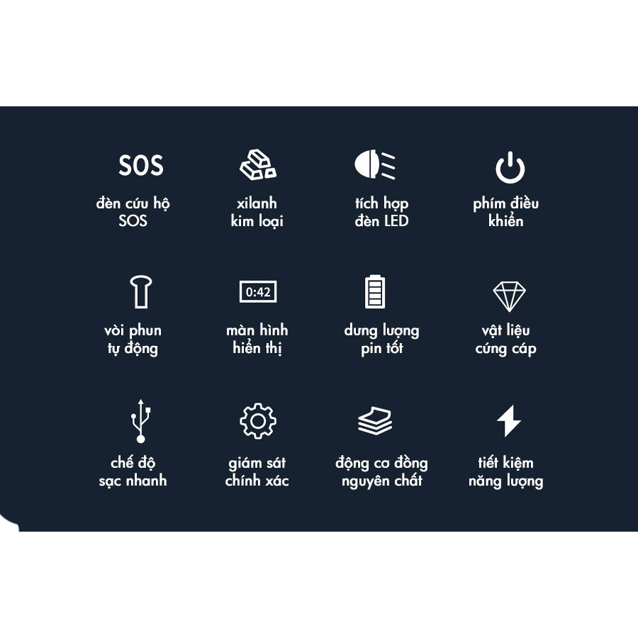 Bơm Lốp Ô Tô Mini Cầm Tay 6000mAh, Bơm Hơi Ô Tô Tự Động Không Dây Sạc Pin Có Đèn Led Chiếu Sáng