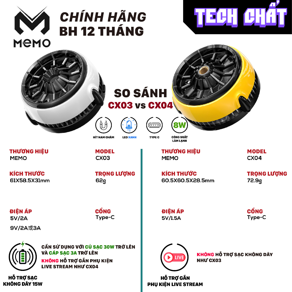 Sò lạnh tản nhiệt có sạc không dây cùng lúc cho điện thoại chính hãng Memo CX03 CX04 cực mát cho game thủ tech chất