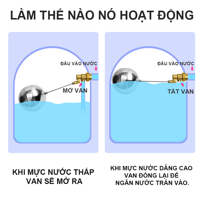 Phao cơ inox,tự động ngắt nước khi nước đầy bồn, chống tràn nước,21mm,27mm,34mm