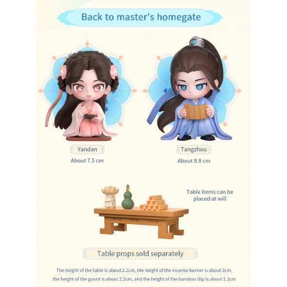 Bộ mô hình Trầm Vụn Hương Phai
