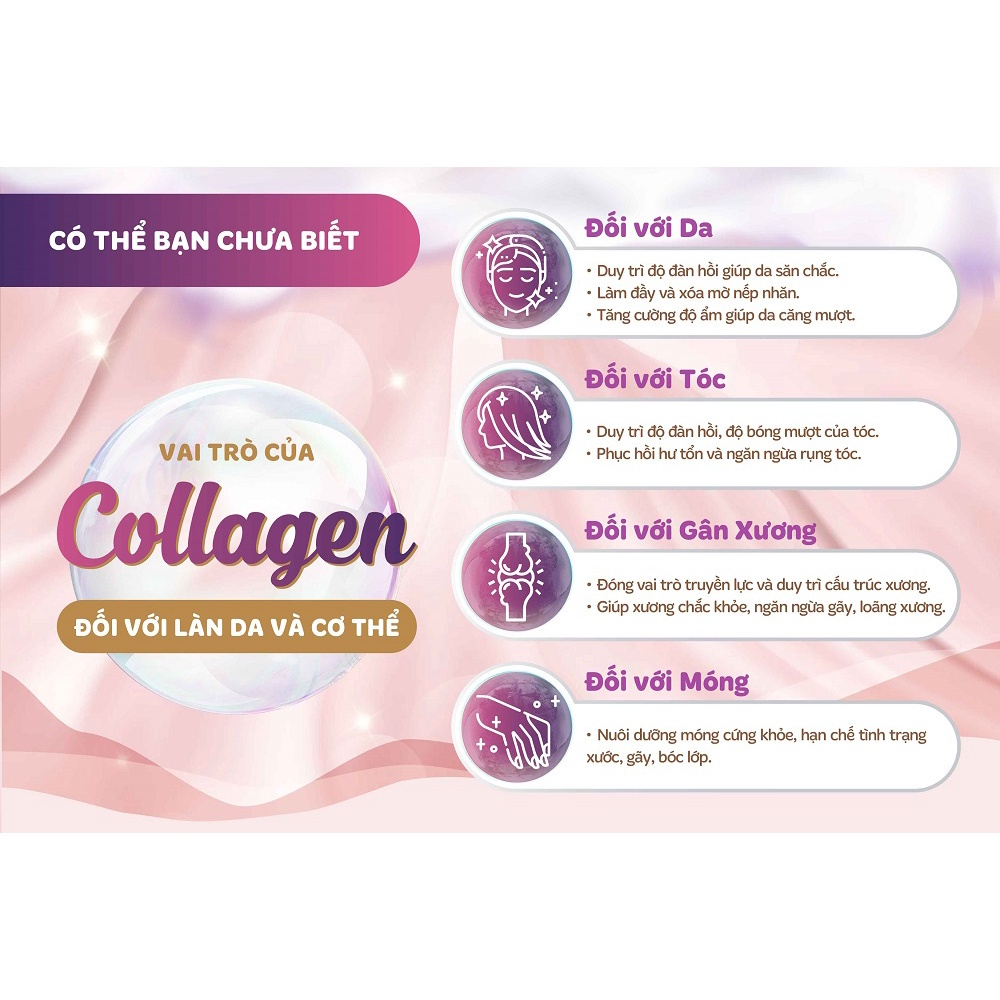 Nước uống Collagen S SELECT Nhập Bản