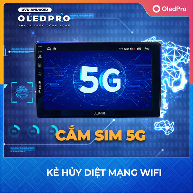 Màn Hình Android OLEDPRO A5  - Màn Hình 9inch Cho Ô Tô - Chạy Sim 4G,Phát WiFi, Điều Khiển Giọng Nói