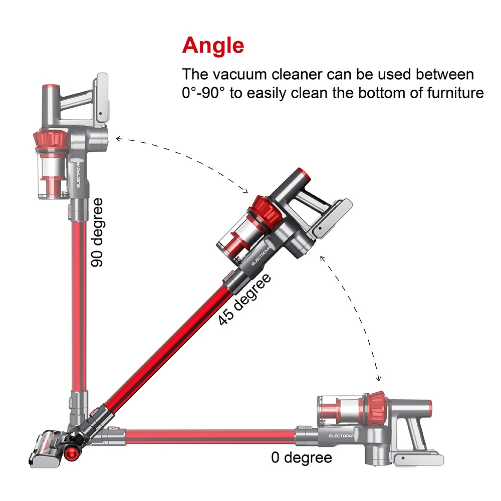 Máy hút bụi không dây Máy hút bụi MIỄN PHÍ Bảo hành 8 năm Máy hút bụi không dây công suất cao cho văn phòng tại nhà