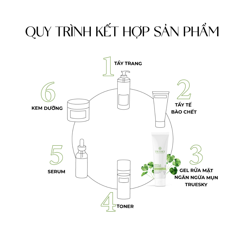 Gel rửa mặt ngăn ngừa mụn Truesky Centella Cleanser chiết xuất rau má 50g - Truesky Việt Nam