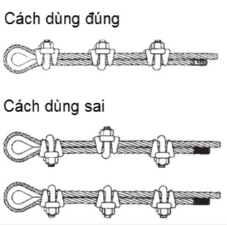 Khóa Cáp/ Ốc Siết Cáp.