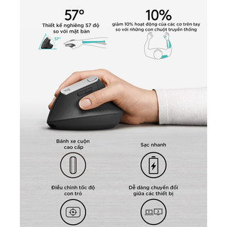[SẴN] LOGITECH Mx Vertical Chuột không dây