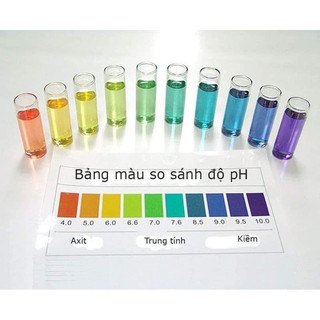 Tem lọc nước ion kiềm