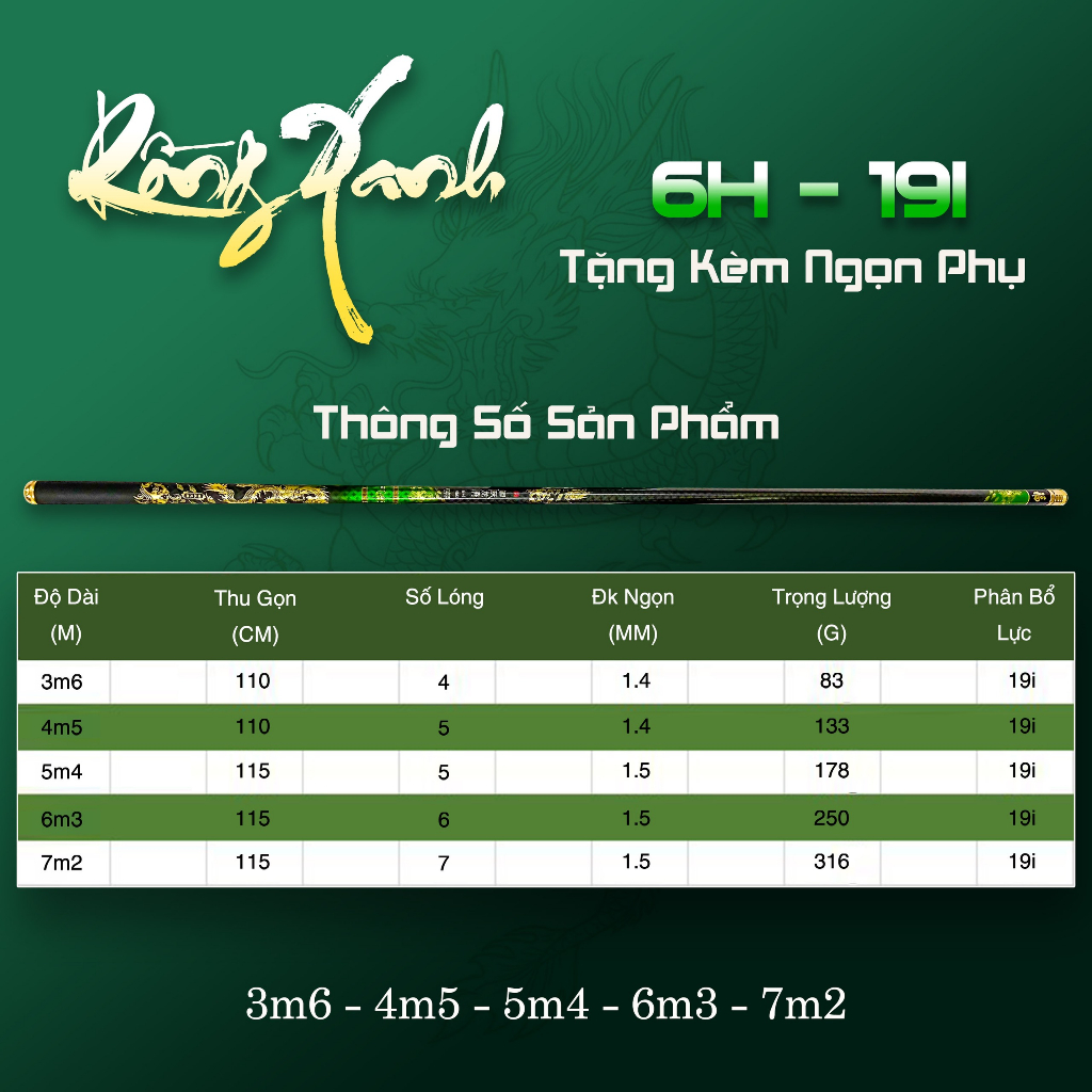 Rồng Xanh 3D - 6H cập bến