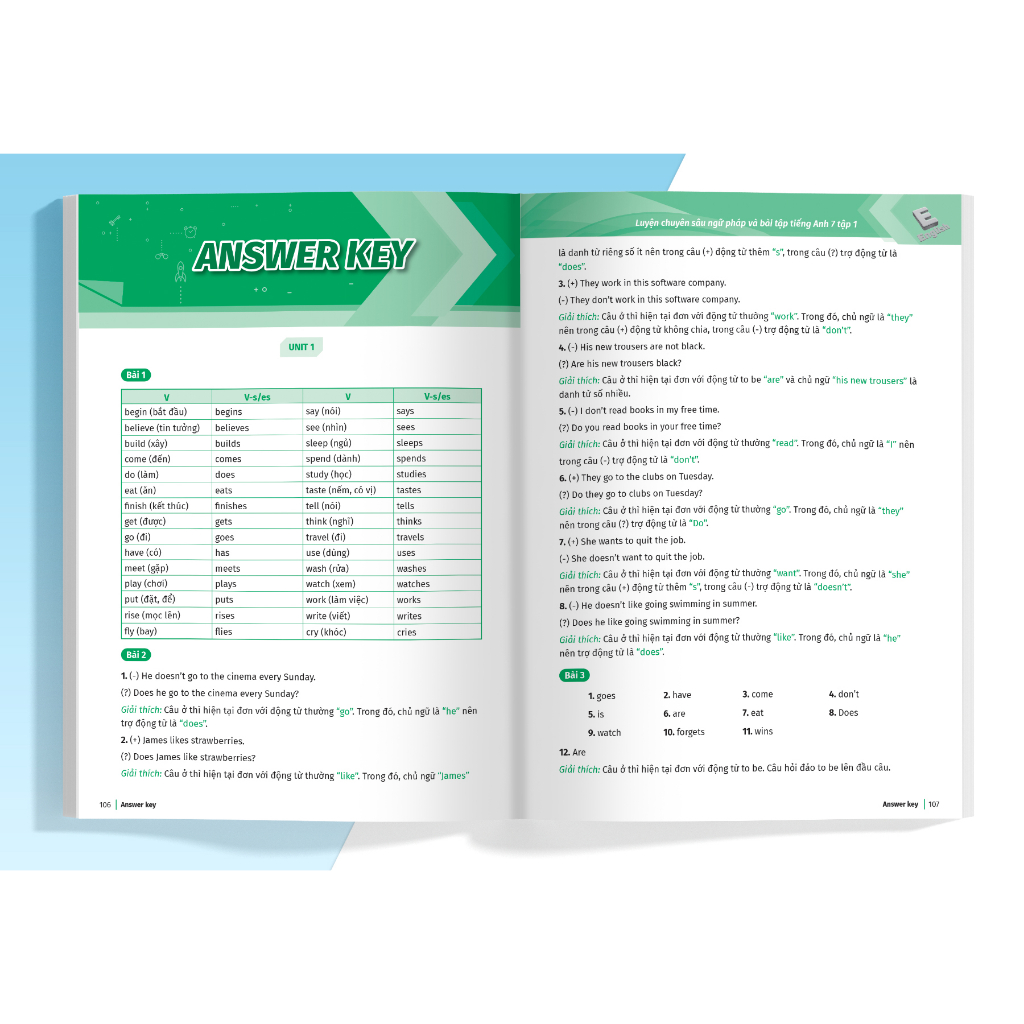 Sách Combo Luyện Chuyên Sâu Ngữ Pháp Và Bài Tập Tiếng Anh 7 Tập 2  Golban lẻ tùy chọn