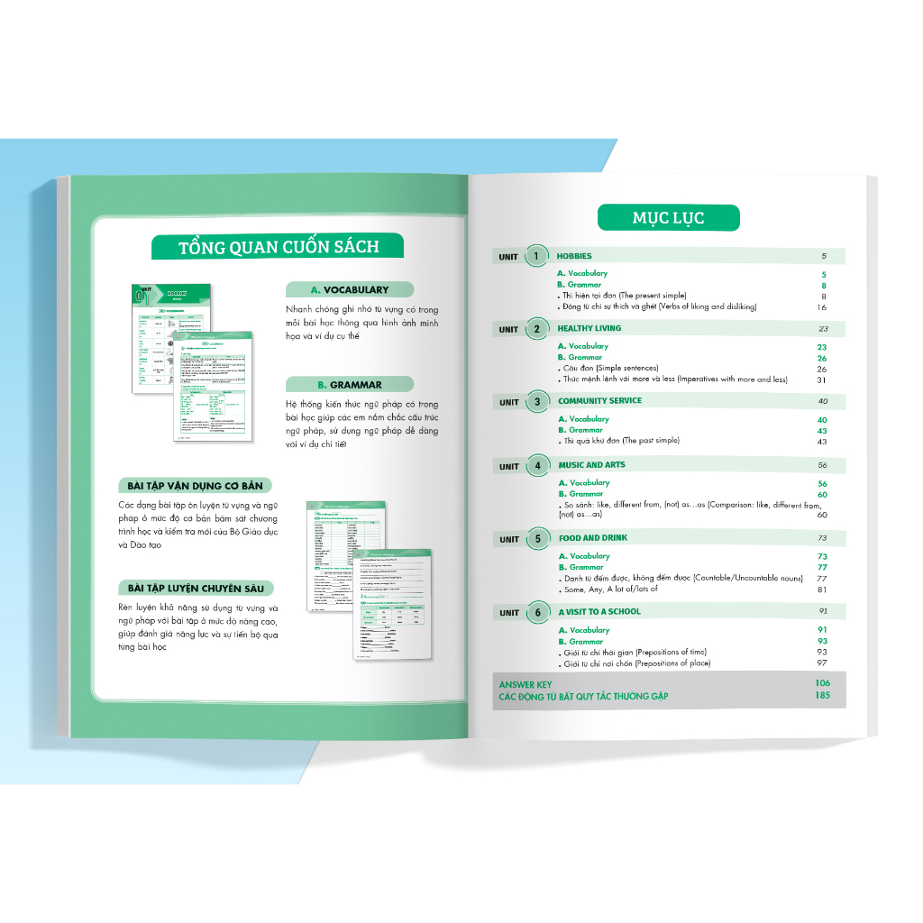 Sách Combo Luyện Chuyên Sâu Ngữ Pháp Và Bài Tập Tiếng Anh 7 Tập 2  Golban lẻ tùy chọn