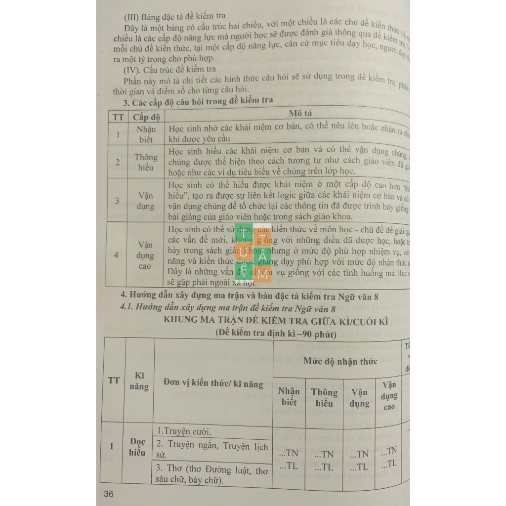Sách - Đề kiểm tra Ngữ Văn 8
