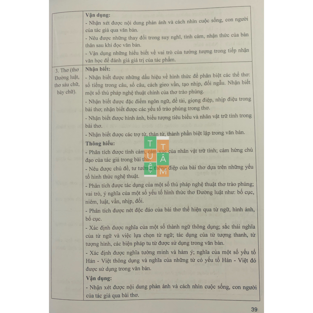 Sách - Đề kiểm tra Ngữ Văn 8