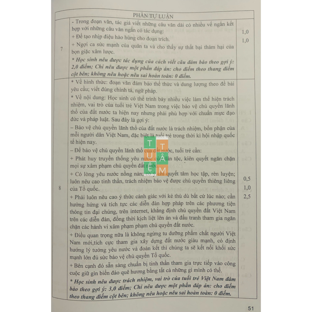 Sách - Đề kiểm tra Ngữ Văn 8