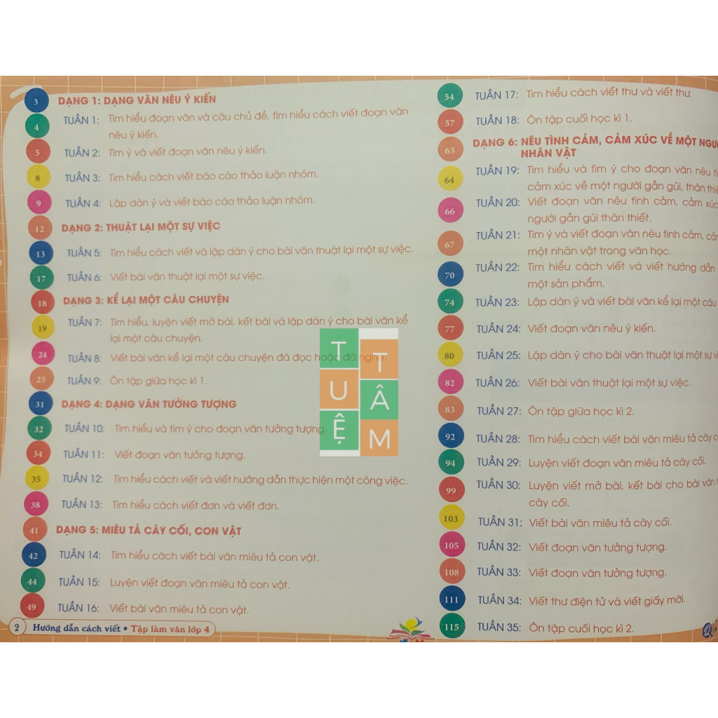 Sách - Hướng dẫn cách viết Tập làm văn lớp 4