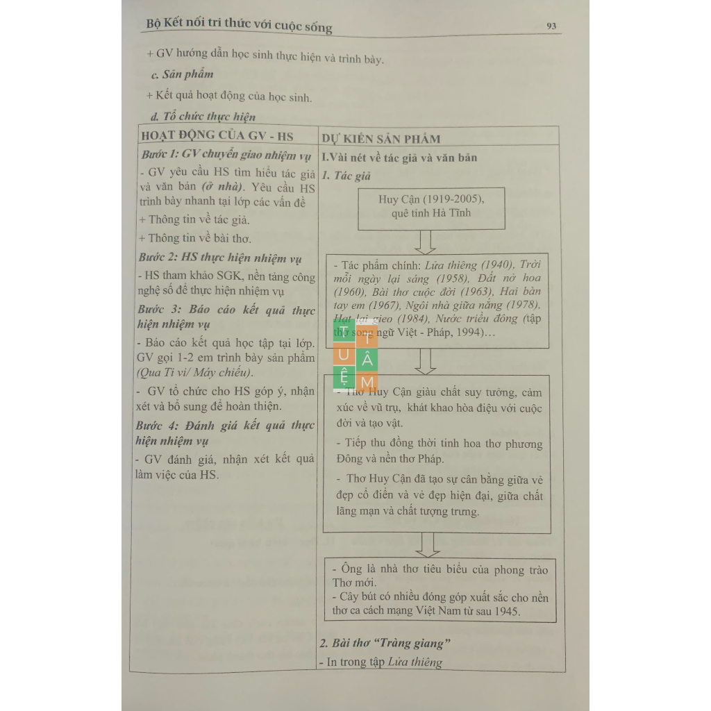 Sách - Kế hoạch bài dạy Ngữ Văn 11