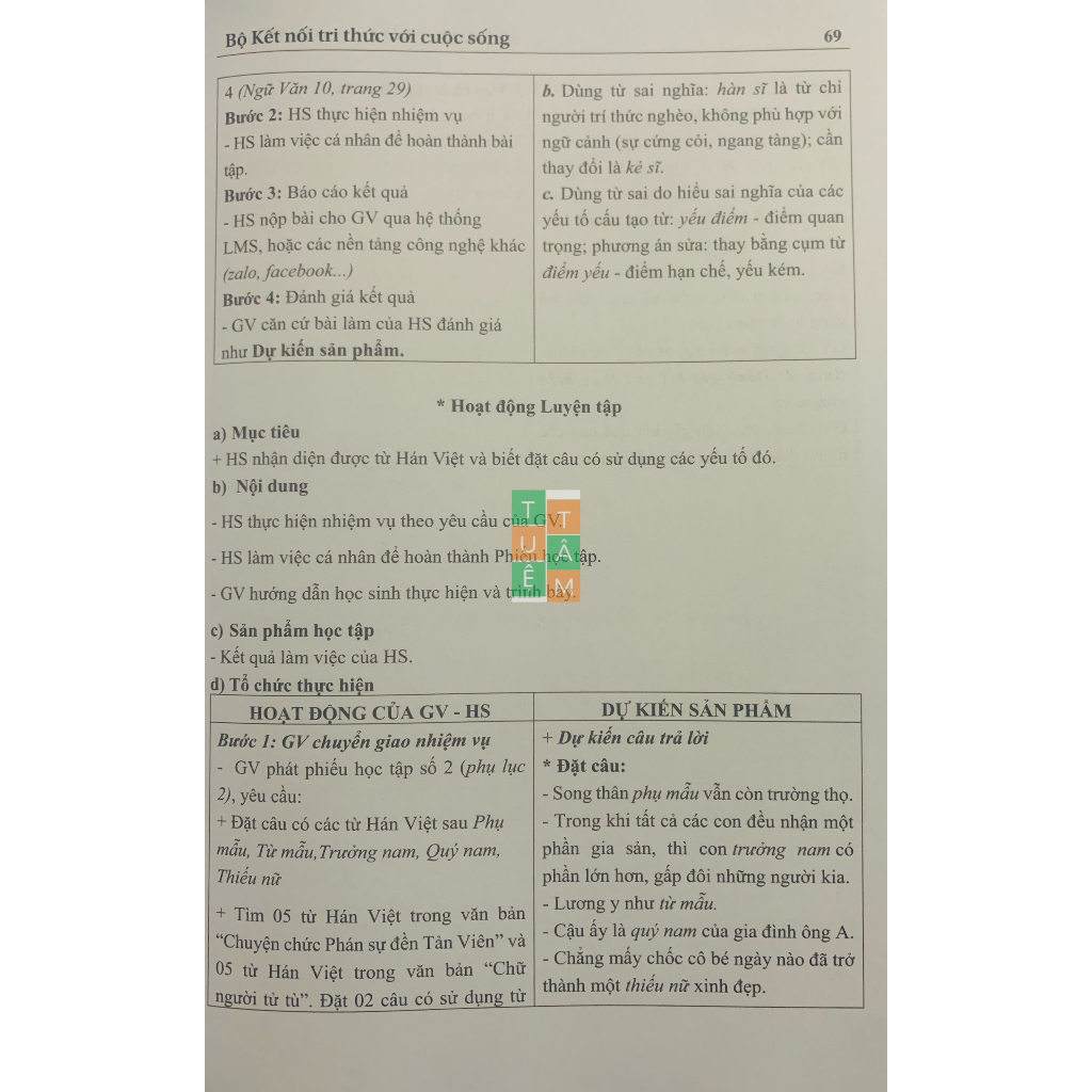 Sách - Kế hoạch bài dạy Ngữ Văn 10