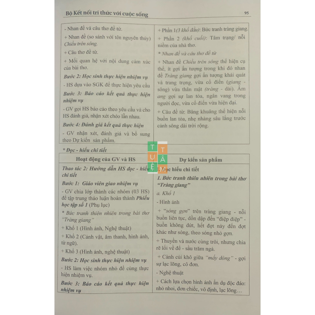 Sách - Kế hoạch bài dạy Ngữ Văn 11