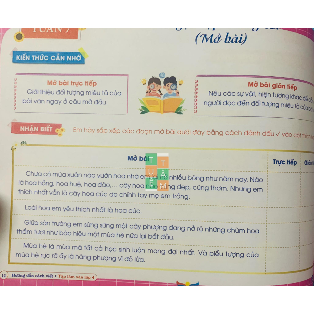 Sách - Hướng dẫn cách viết Tập làm văn 4
