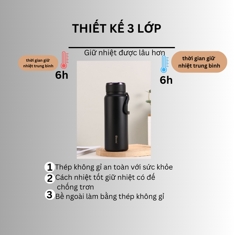 Bình giữ nhiệt inox 304 kèm quai xách 1000/1200/1500ml có quai xách cao su tiện lợi