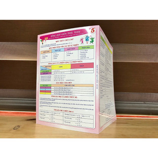 Sách - Công Thức Toán Tiểu Học A4 - Bìa cán bóng bền, đẹp