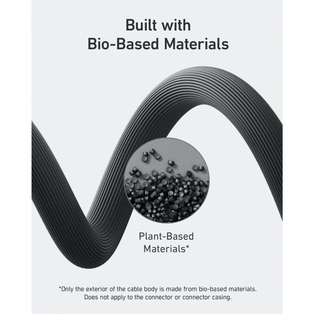 Cáp Anker 544 USB-C to USB-C Cable 140W   - A80F1