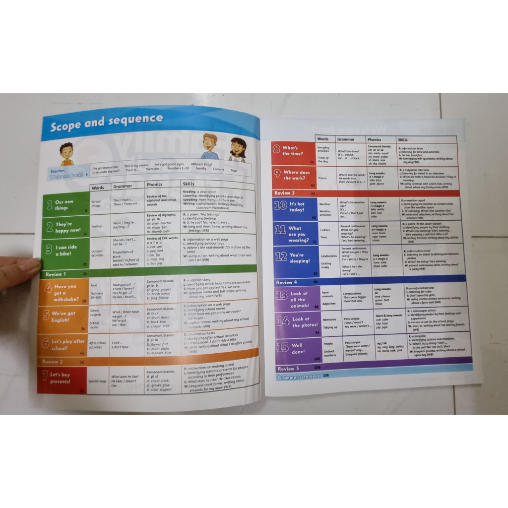 Family And Friends - phiên bản 1ST