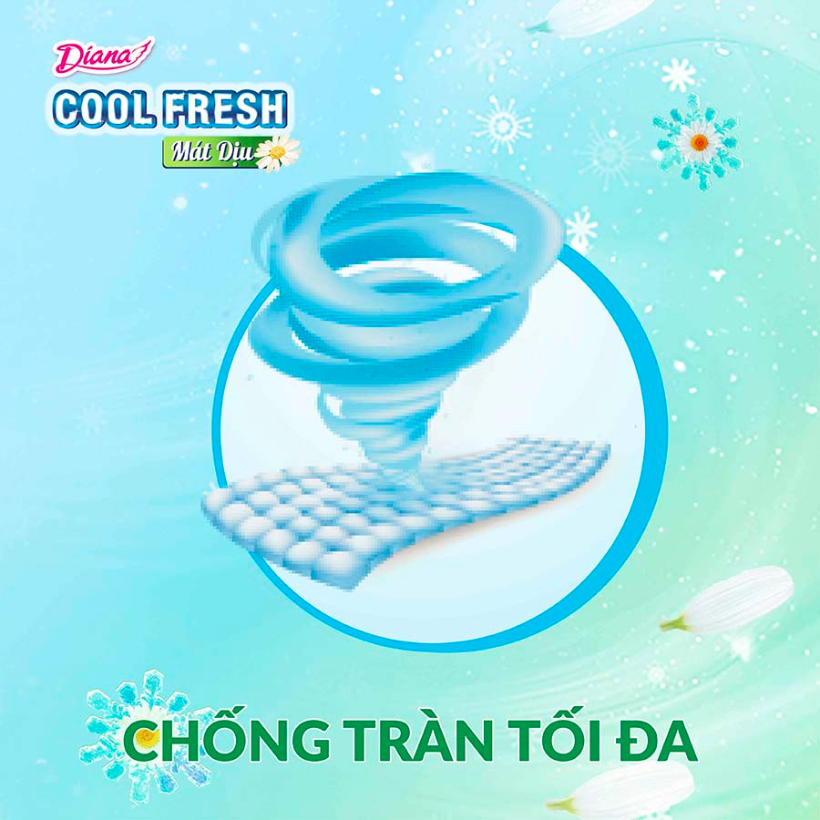 Băng vệ sinh Diana Sensi Cool Fresh Siêu mỏng cánh 8 miếng 23cm