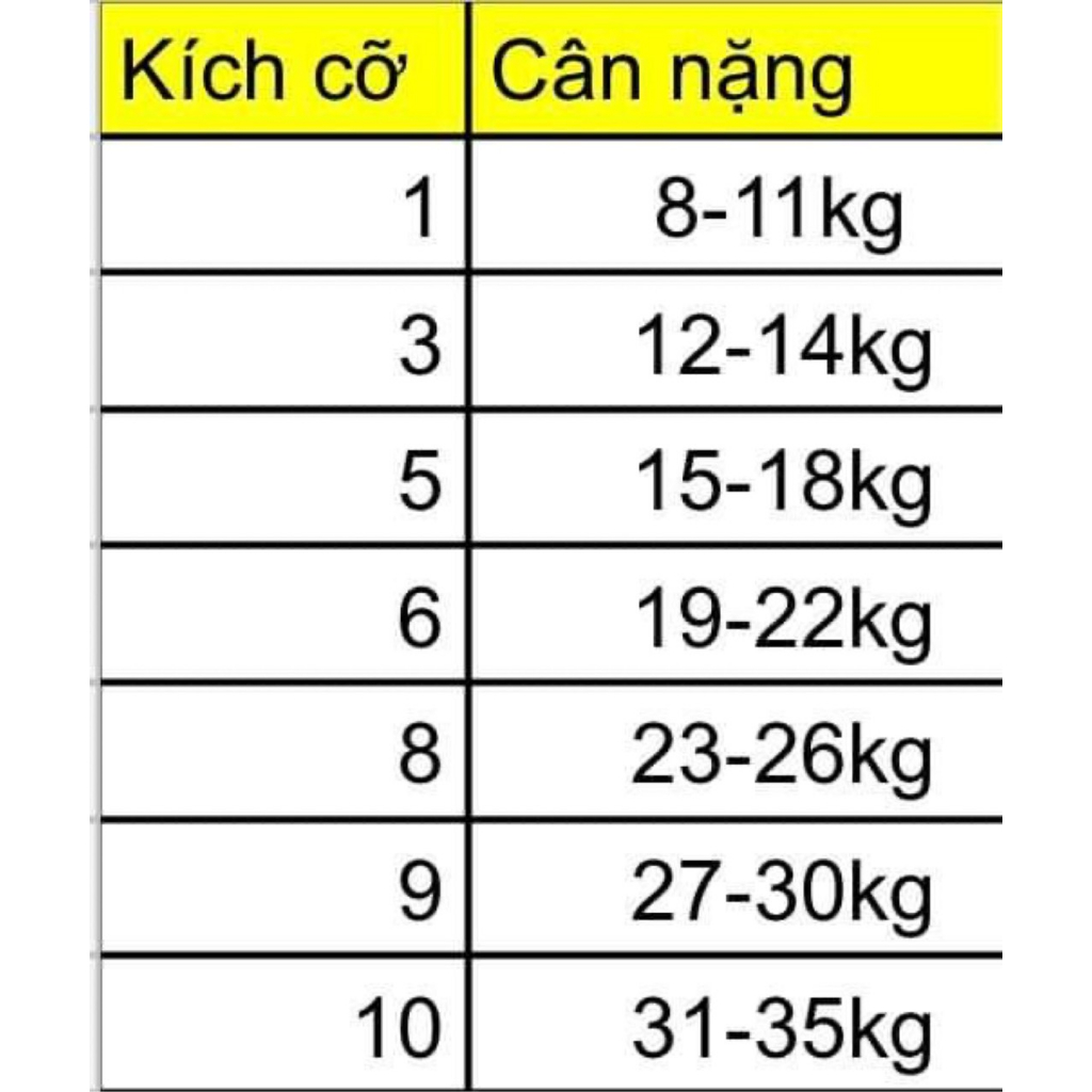 T130 Váy xanh bèo cổ trắng cho bé gái