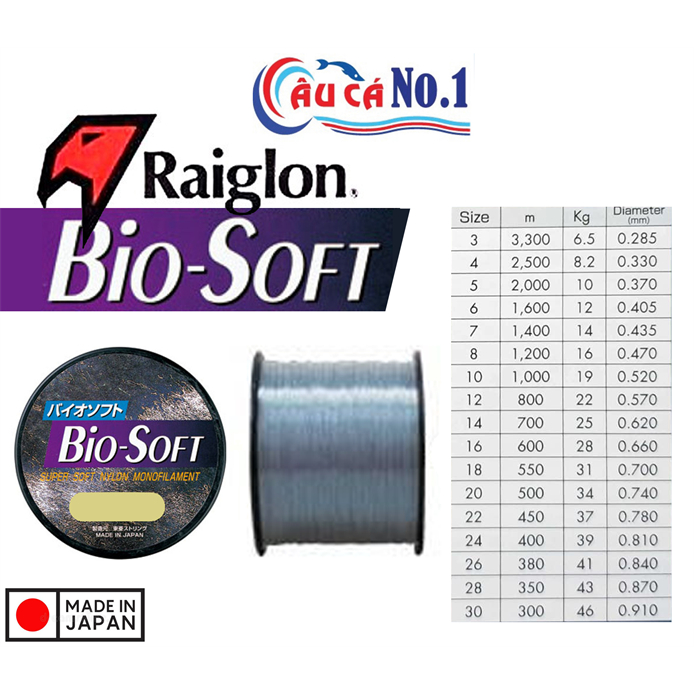 DÂY CÂU CÁ NYLON RAIGLON BIO-SOFT
