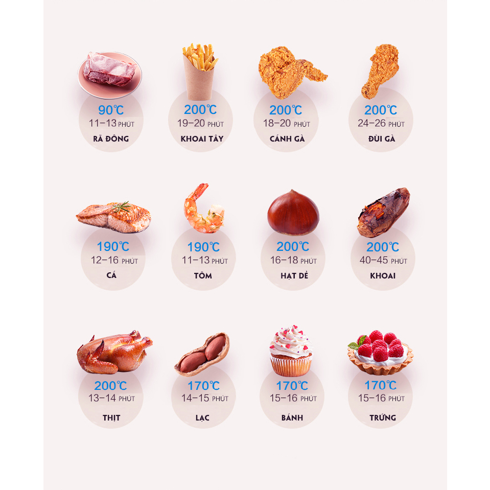 Nồi chiên không dầu Venko 10.5l hạn chế 90% chất béo - Bếp chiên đa năng Công Suất 1700W - Bảo Hành 24 tháng