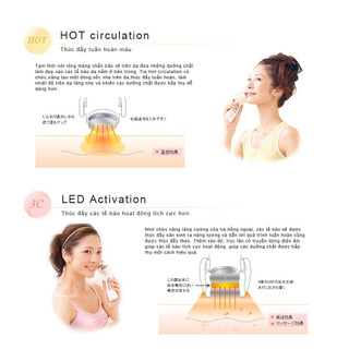 MÁY MEGA BEAUTY PRO 6.0 NARIS NHẬT BẢN