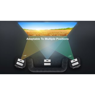 Máy Chiếu LUMOS RAY Q3 PRO