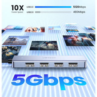 Bộ chia USB Ugreen 50985 Hub USB 3.0 sang 4 cổng USB + 1 micro USB