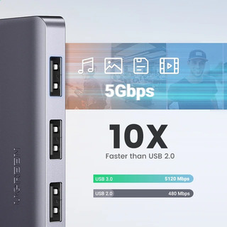 Bộ chia USB Ugreen 50985 Hub USB 3.0 sang 4 cổng USB + 1 micro USB