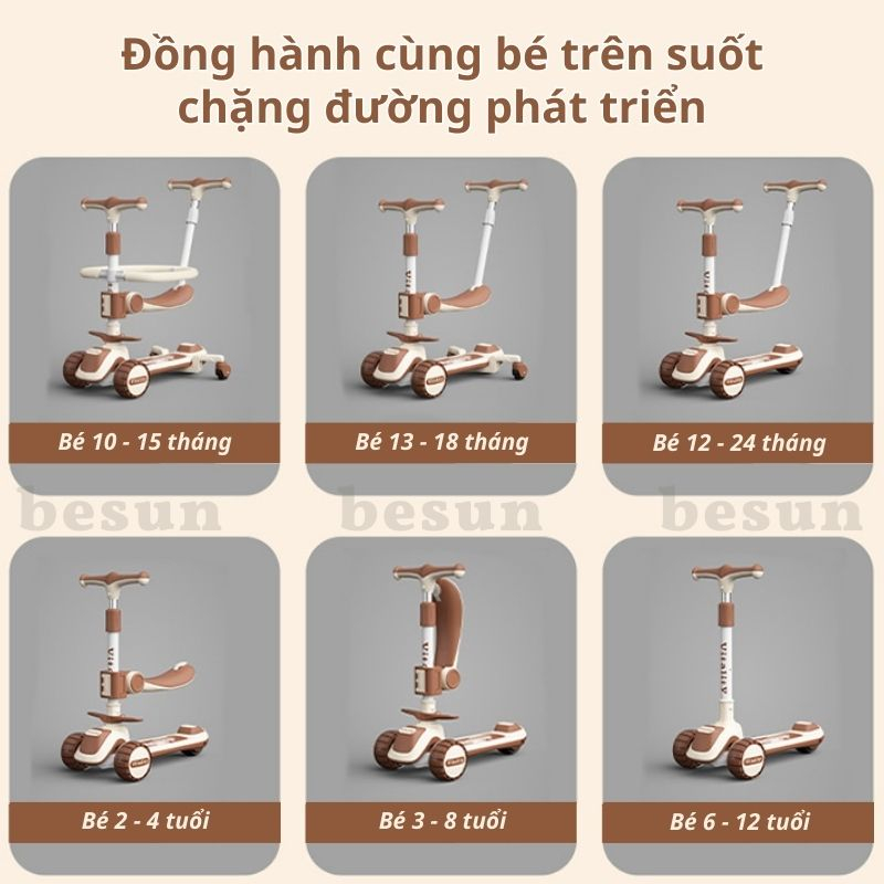 Xe trượt 2 in 1 cho bé BESUN có nhạc đèn, giỏ đồ - xe chòi chân cao cấp
