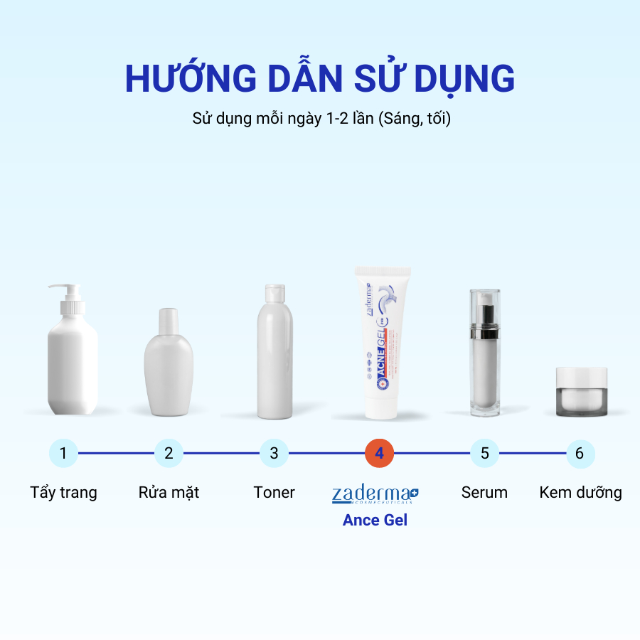 Gel ngừa mụn Zaderma giảm mụn dưỡng da mờ sẹo ngừa thâm nám Ance Gel 24H 20g