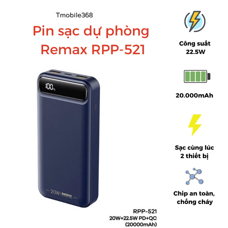 Pin Sạc Dự Phòng Remax RPP-521 20000 mAh Type C PD 18W USB 22.5W, bảo hành 6 tháng giá rẻ