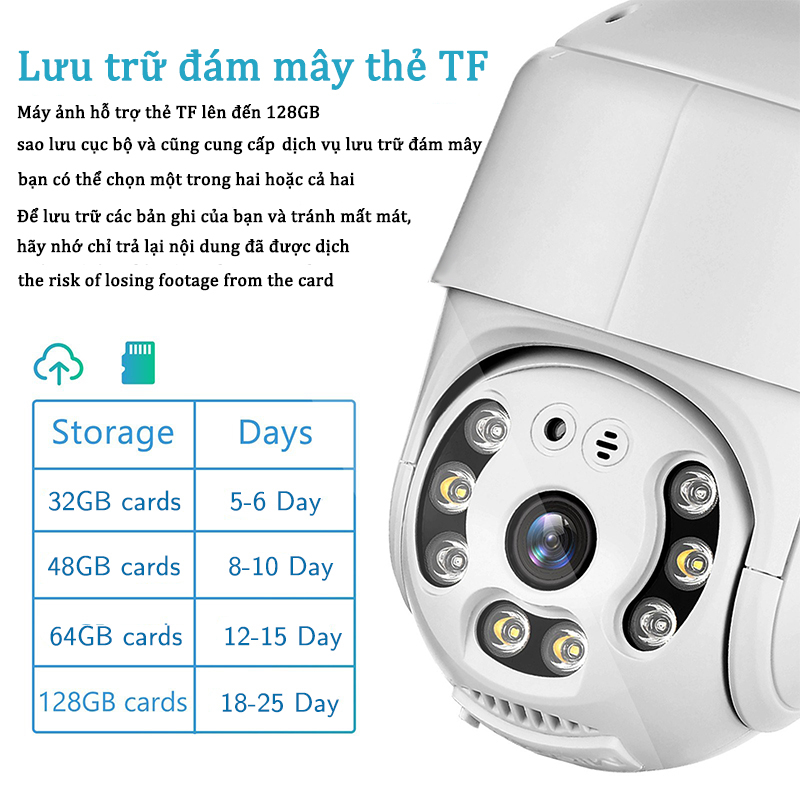 V380 PRO Bảo hành 3 năm Camera ngoài trời-xoay Full HD 360-chống mưa-ban đêm có màu
