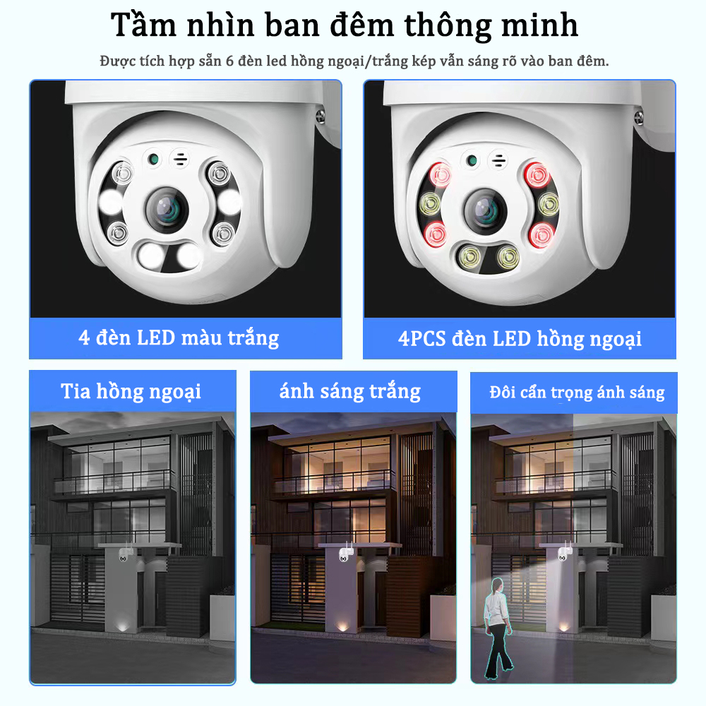 V380 PRO Bảo hành 3 năm Camera ngoài trời-xoay Full HD 360-chống mưa-ban đêm có màu