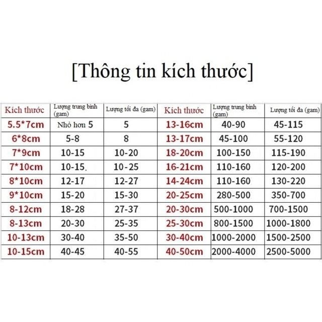 Túi lọc trà Vải Không Dệt kích thước đầy đủ. Túi ướp, túi ngâm chân, túi trà, túi thơm BANTA