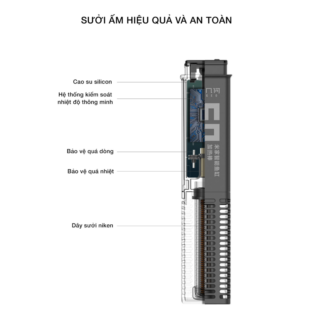 Thanh sưởi bể cá MYG100 20L
