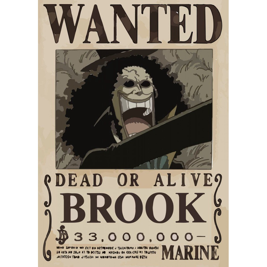 Poster One Piece Anime Manga Vua Hải Tặc Luffy Zoro Nami Ussop Ace Robin GIẤY DECAL Tranh Dán Tường Anime One Piece